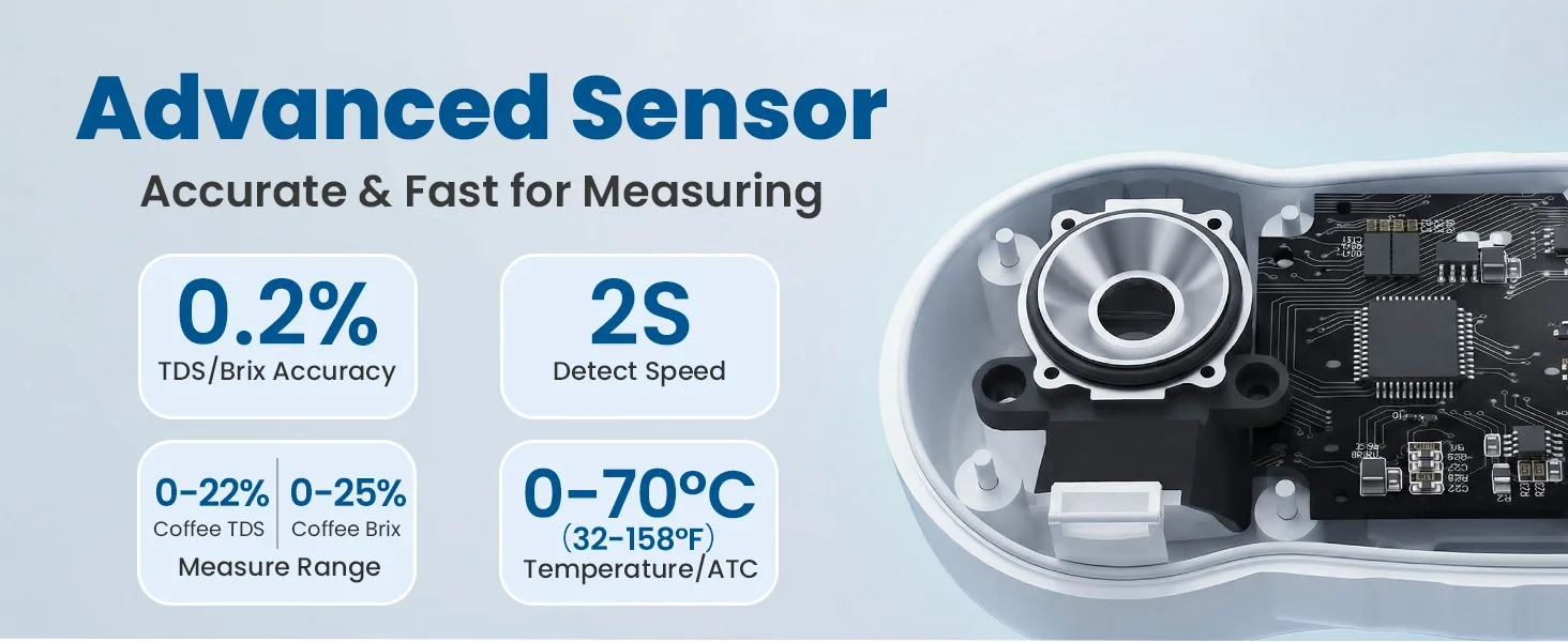 YW-681-P coffee concentration meter product detail image 02